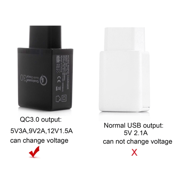 USB til DC 12V 1.5A Justerbar Spænding 5.5x2.5mm Strømkabel til WiFi Router