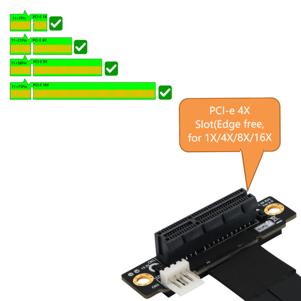 3.0 PCI-E 4X Till för M.2 för M för Key 2280 Riser Card 3.0 Kabel M2 Key-M PCI-Exp