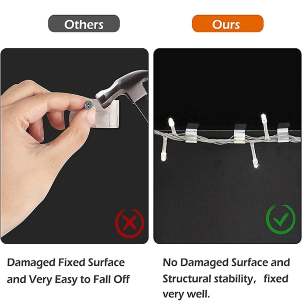 Paket med 50 st rännklämmor för lampor Slitstarka metallkrokar Utomhuskrokar Lätt montering Slitstark för juldekoration C