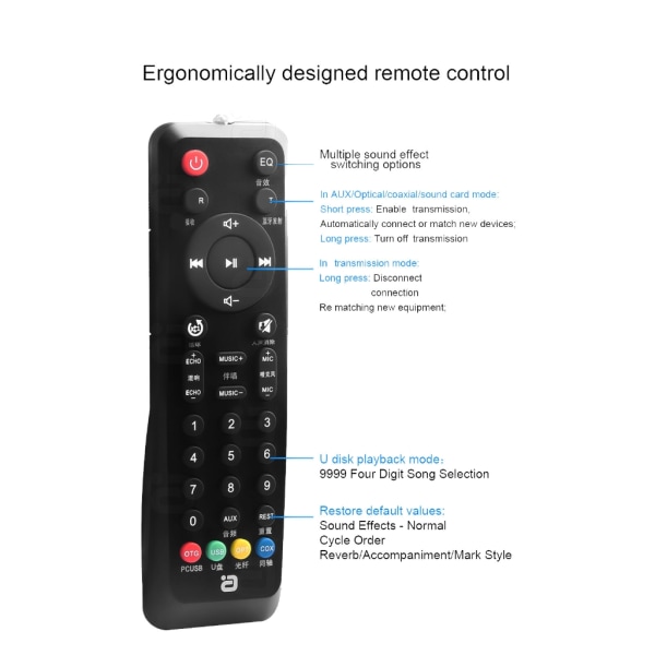 DA310 DAC Bluetooth-kompatibel 5.3 Audio Receiver Sändare Digital till Analog Conversion Player Njut av musik trådlöst EU Plug