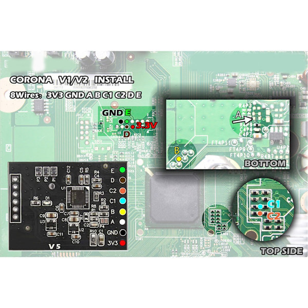 Passar för Xbox360 ACE V5 Spelkonsol PCB Adapter Reparera delar Speltillbehör Värd PCB Kretskort Byte