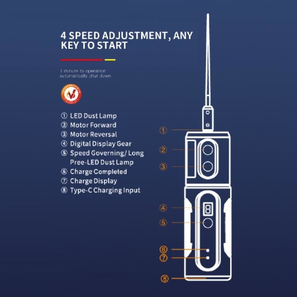 1 set 4 nivåer justerbart elektriskt limborttagningsverktyg Bärbart limrengöringsmaskin Telefonskärm Limborttagningsverktyg Slitstarkt