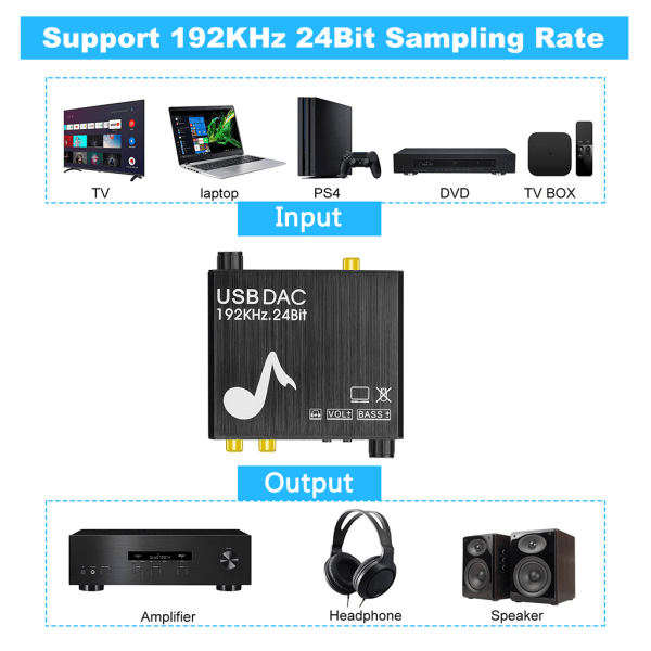 1Ställ in Digital till Analog Audio Converter Composite CVBS AV till HDMI-kompatibel videoljudadapter med USB laddningskabel