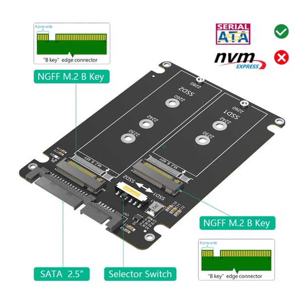 Dobbelt M.2 NGFF B+M Key til 2,5 tommer SSD kabinet M.2 SSD Harddisk Kabinet