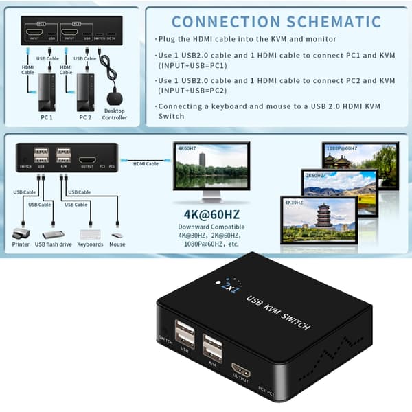 HDTV USB KVM Switch til 2 computere Del tastatur mus printer skærme