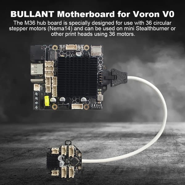 Bullant Kontrollkort Kit M36 Kortstöd DoubleCore A53 ARM