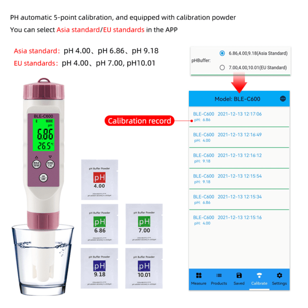 PH-mätare 7-i-1 PH/TDS/EC/ORP/S.G/Salthalt/tempmätare Hög noggrannhet vattenkvalitetstestare 0 °C-60 °C/32 °F-140 °F