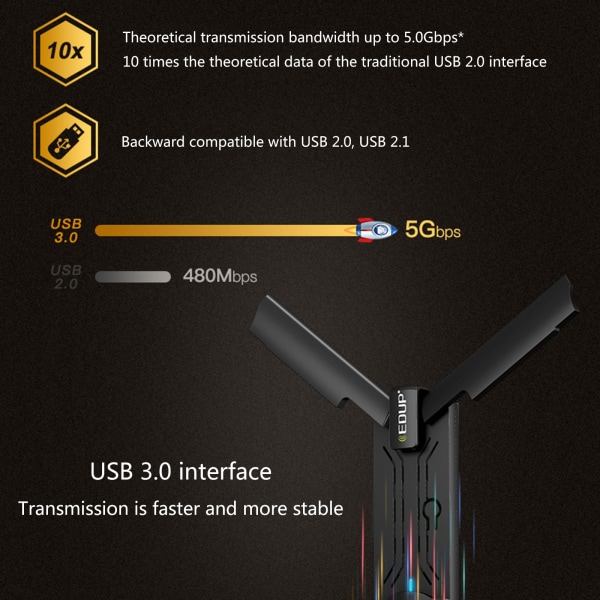 1800Mbps USB Wifi Adapter Wifi 6 802.11ax 2,4Ghz/5Ghz Dual Band Mu-mimo Wifi Adapter USB3.0 Wifi Nätverkskort