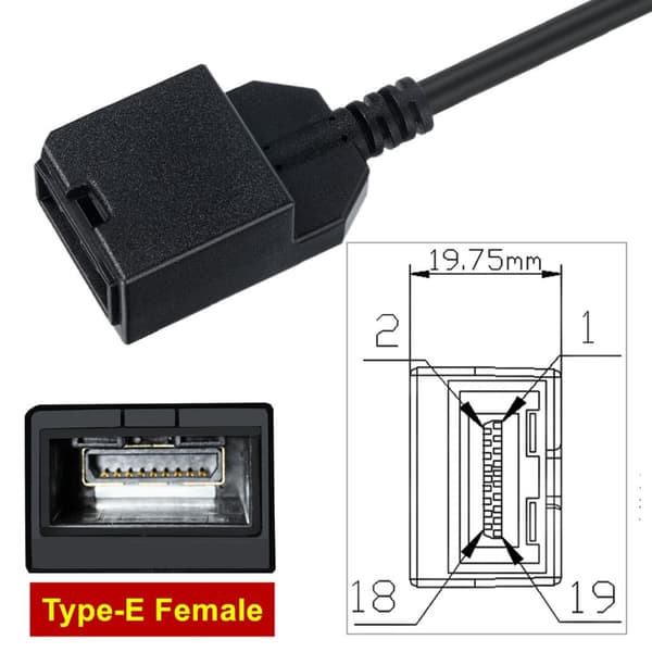 Förbättrar Hdmis-kabel med typ E-gränssnitt för stabil signalöverföring