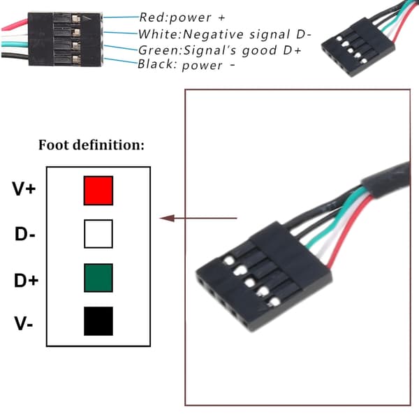 USB2.0 Hona till Moderkort 5Pin Header Kabeladapter med Skruvpanel