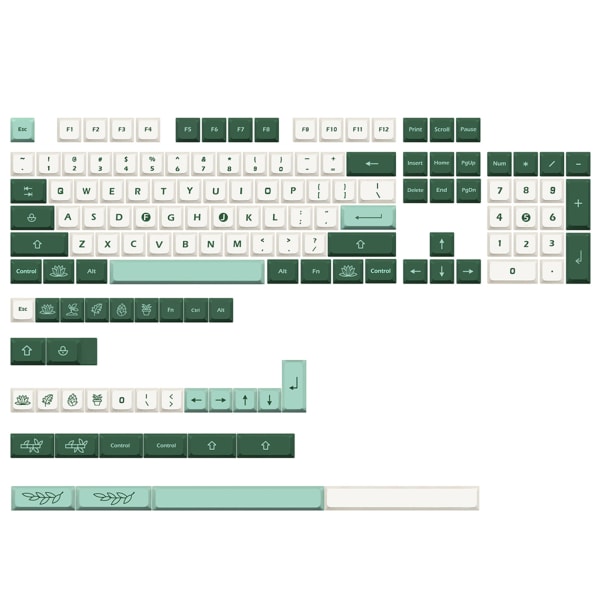 137 Keycaps PBT Dye Subbed Keycap Botanisk Hage for Key Cap XDA Profil For Mekanisk Tastatur DZ60 RK61 64, iso K