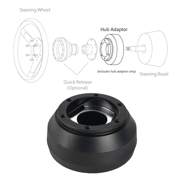 Rattnavadapter 125H 6-hulls navadaptersett erstatningsdel