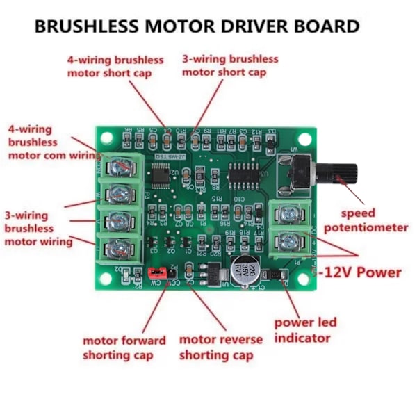 Användarvänlig DC7-12V Borstlös Motordrivrutin Kort Kontroller För Entusiaster