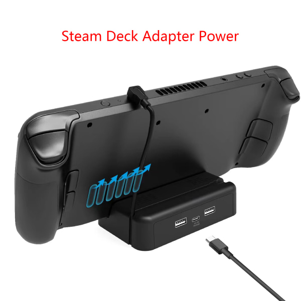Spelkonsol Stativ Bashållare Spelkontroller Stödfäste med laddningskabel för Steam Deck Konsoltillbehör