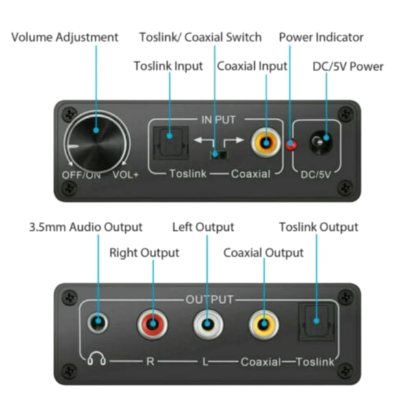 192KHz Hifi DAC 3,5 mm digital optisk koaxial koaxial 192 khz till analog omvandlare 3,5 mm optisk hörlursförstärkare