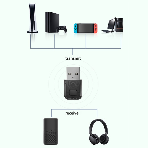 För Bluetooth-kompatibel trådlös headsetadapter Sändare Datorbrytare Mottagare Trådlös Bluetooth -anslutning