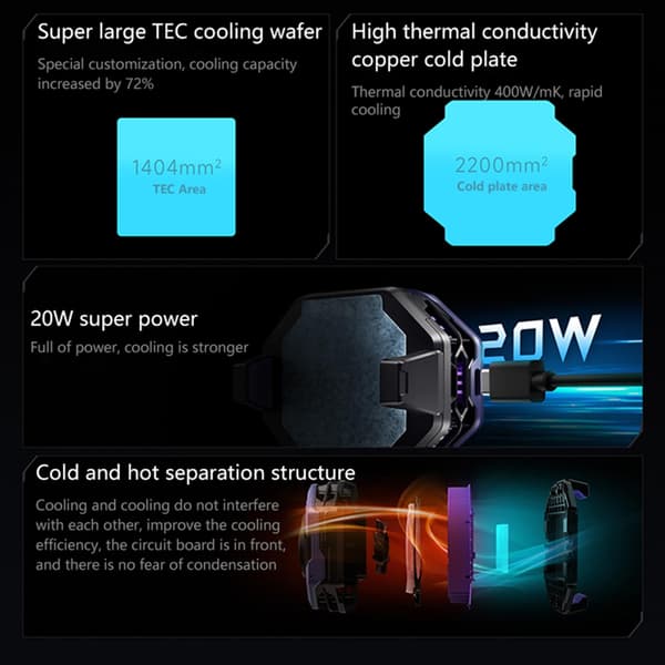 Black-Shark 3Pro Radiator 7-Blades Halvleder Bagklips Køleplade med RGB