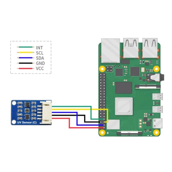LTR390-UV Digital UV-sensor Interfaces Måler Lys Ultraviolet Sensor