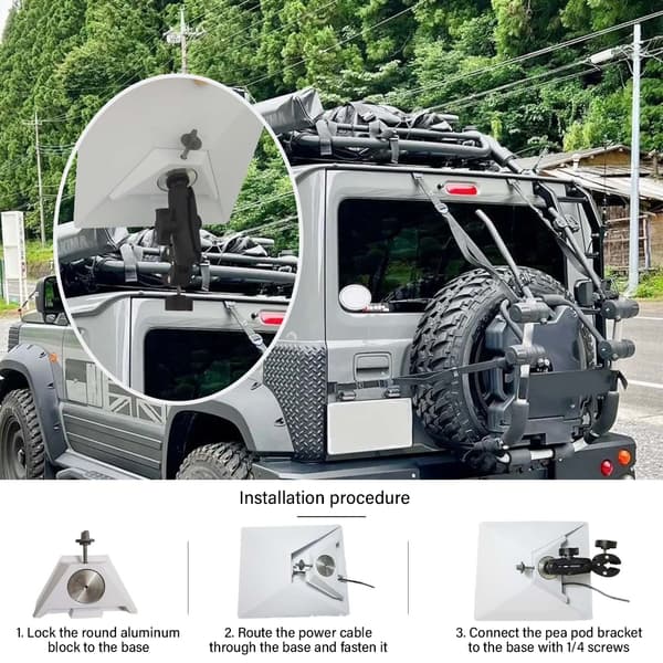 Stödkäke för satellitdisk för Mini Diverse utomhusmiljö