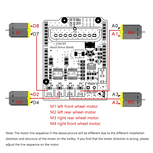 HU-011 Motorkontrollmodul Expansionskort 4CH TB6612FNG Chip
