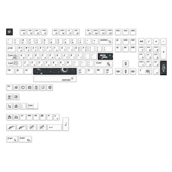 Outer Space Keycaps Cherry Høyde PBT Dye Sublimering Keycap For gk61/64/68/87/108 Cherry Mx Mekanisk Gaming Tastatur