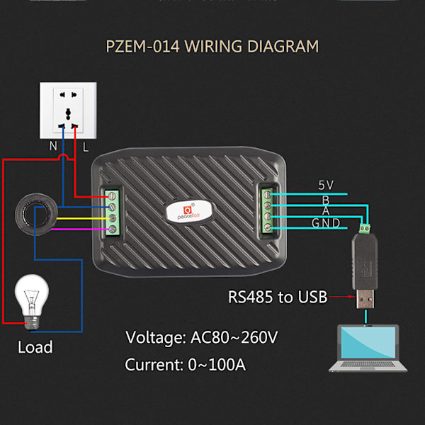 PZEM-016 Multifunktionsmätare AC 80~260V 100A Spänning Ström Power Frekvens Energitestverktyg Split CT&USB
