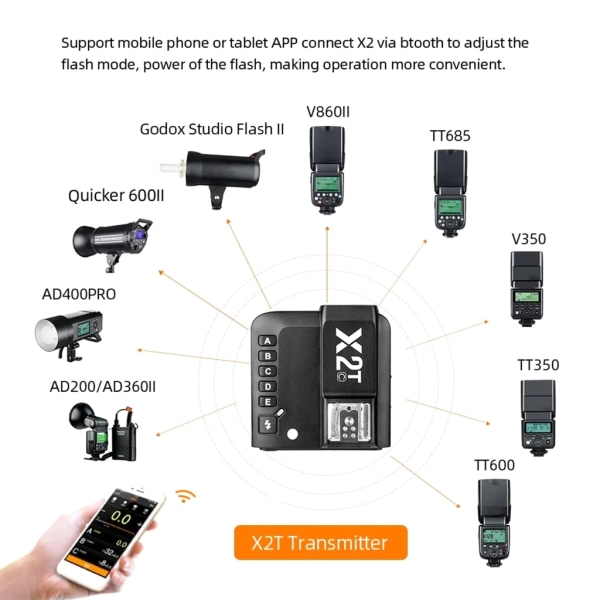 Kamera trådlös blixtkontroll Synkroniserade utlösare X2 X2T-C X2T-N X2T-S X2T-F X2T-O X2TP X2TC