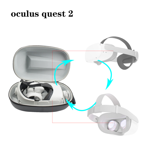 Bärbar förvaringsväska VR-tillbehör för Oculus Quest 2 VR-headset Resebärare för case EVA-förvaringslåda för Oculus Ques
