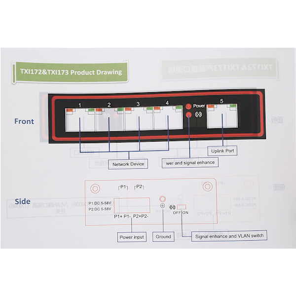 5-portars Din-Rail-nätverksswitch 10/100/1000 Mbps Kapacitet 1 Gb för livstid för Pro