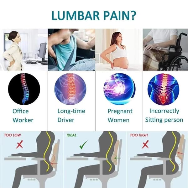 Memory Foam Lumbar Støttepute Bilsete Og Kontorstol Midjestøtte