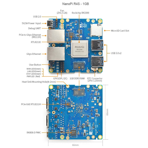 Nanopi R4S Mini Router 1GB/4GB LPDDR4 CNC Full Metal för Shell RK3399 Dual Gigabit Ethernet-port för IOT NAS för Smart H