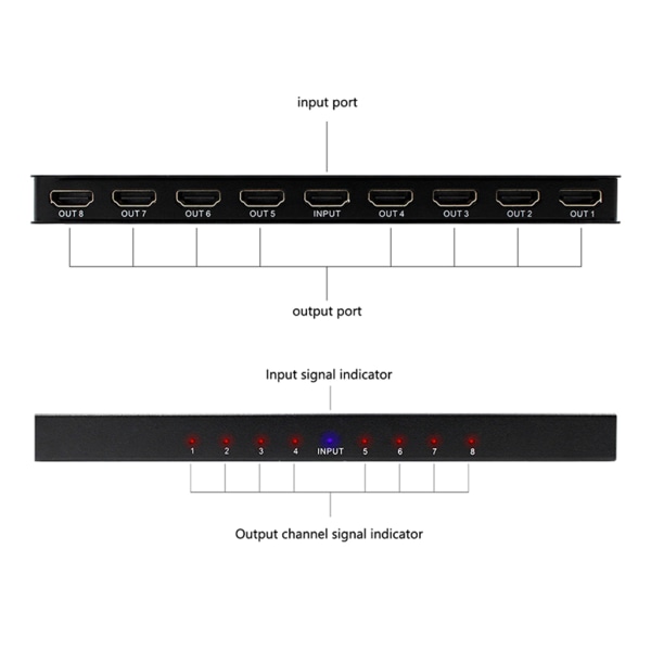 1 In 8 Out 1x8 HDMI-kompatibel Switch Splitter Converter Box Switcher Selector för DVD för PS3 HDTV 4K 30Hz Adapter EU
