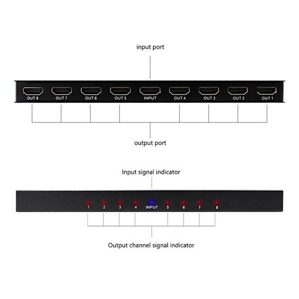 1 In 8 Out 1x8 HDMI-kompatibel Switch Splitter Converter Box Switcher Selector för DVD för PS3 HDTV 4K 30Hz Adapter US