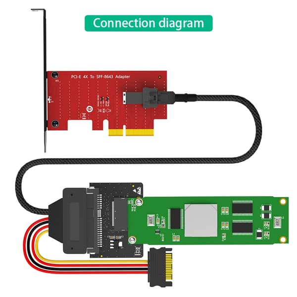 EDSFF NVMe SSD'er til SFF-8639 U2'er SSD'er Adapterkort til Data Storage Eksperter