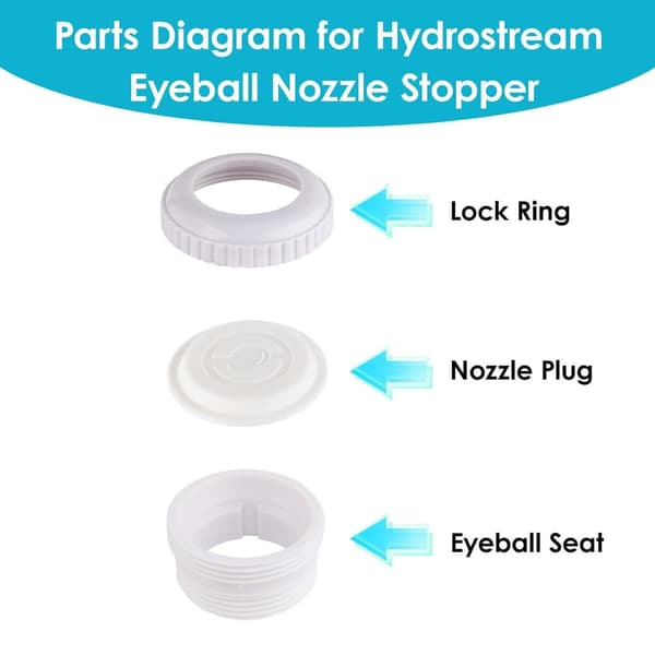 2 st Pool Tätningspluggar Plast Poolmunstycke Frostskyddslock för Sp1419d