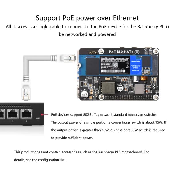 PCIe M.2 Adapter Power over Ethernet for utviklingskort, støtter NVMe SSD