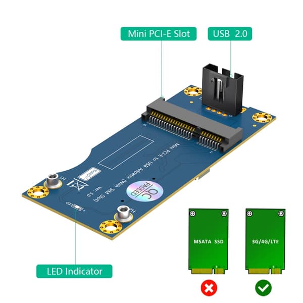 Mini PCIE - USB 2.0 -sovitin korttipaikalla WWAN LTE -verkkokortille