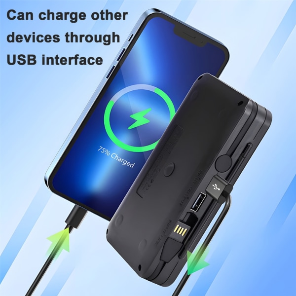 Kompakt USB batteriladdare för laddning 2 batterier samtidigt bärbar och effektiv enhet