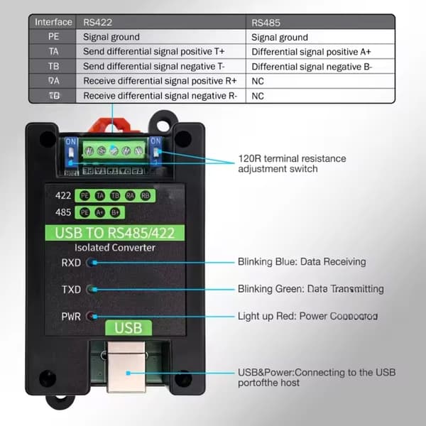 Plugs & Play USB til RS485 Adaptere Industriel Isolation Intet Driver Behov
