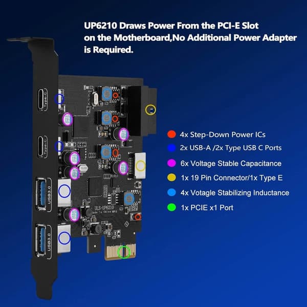 PCIE USB Expansionskort 2x USB C 2x USB A USB PCIE-kort Moderkortskort
