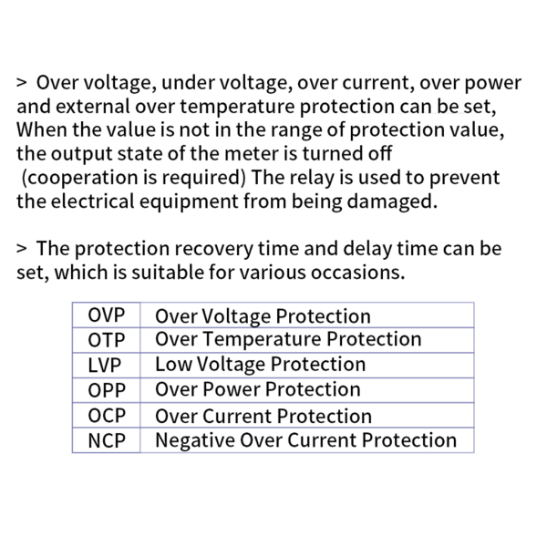 Multifunktionell batteri Coulometer Spänning Power Temperatur KW-mätare med OVP/OTP/LVP/OPP/OCP/NCP Professional