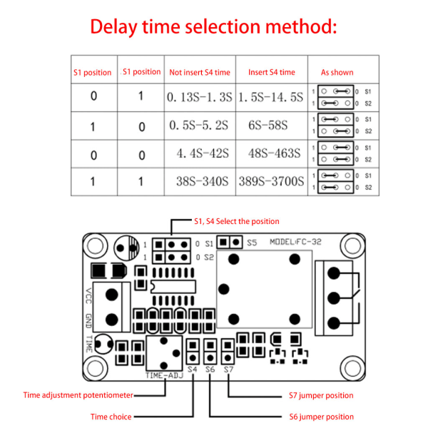 12V för DC Fördröjning Fördröjningsrelä Slå på / Fördröjning Slå av Switch Module med Timer
