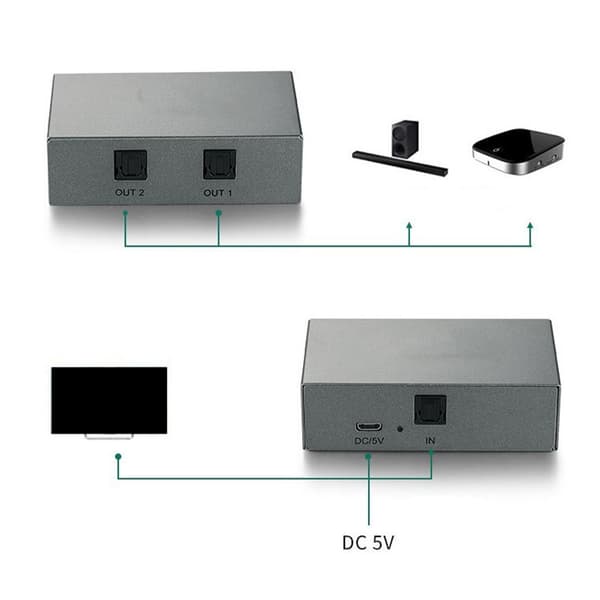 Digital Optisk Splitter 2x1 Toslink Splitter - Effektiv Signalhåndtering