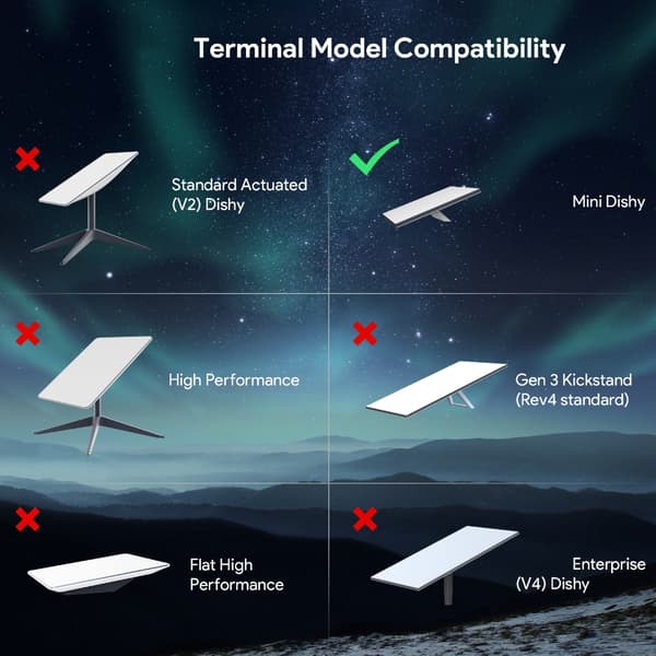 Lett å bære Aluminium Takmontering Forbedrer Signalmottak for Kjøretøy
