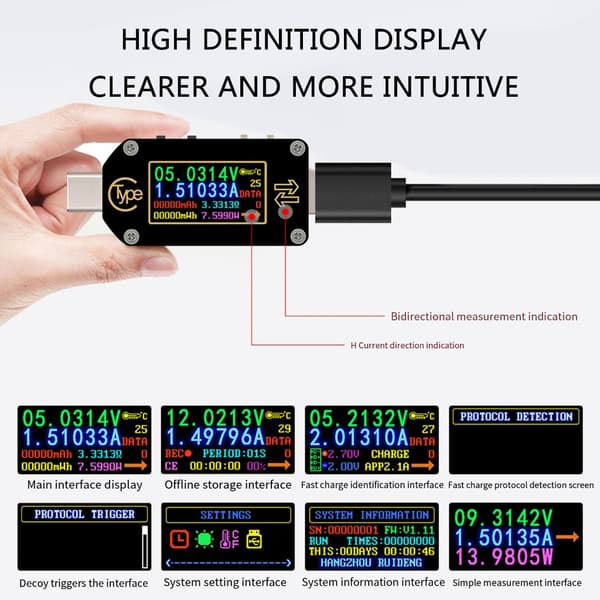 USB C Tester 3.5-24V 4A Spændingstester Multimeter LCD Display Amperemeter Værktøj