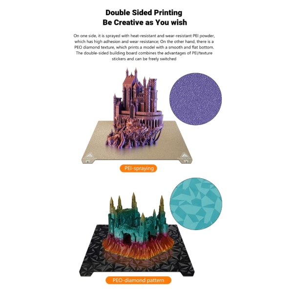 Uppgraderad för CrealityK1 3D-skrivare uppvärmd säng PEO/PEI-ark Dubbelsidig plåt Magnetisk bas för Ender3S1/S1Pro A