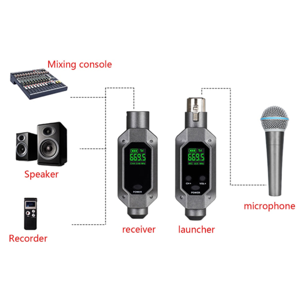 1-par plug-on mikrofon trådlöst system Sändare och mottagare Adapter Laddningsbar omvandlare Tydlig mottagning