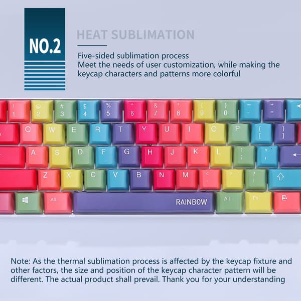 114 Tangenter PBT Dye Sub Keycaps Cherry Profil För MX Switch Kloner Mekaniska