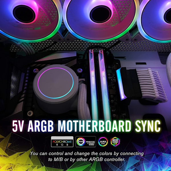 DIY PC-tillbehör Dator Moderkort ATX power 24P Turn 90 Degree ARGB
