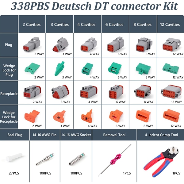 Kontaktstycke 2P 3P 4P 6P 8P 12P Vattentätt Bilkabel Deutsch Kontaktstycke
